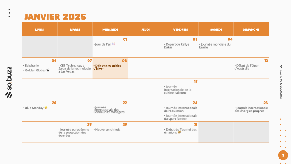 Calendrier Marketing Janvier 2025 so.buzz avec marronniers