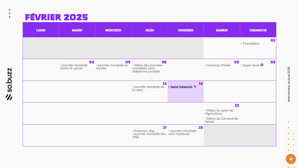 Calendrier Marketing Février 2025 so.buzz avec marronniers